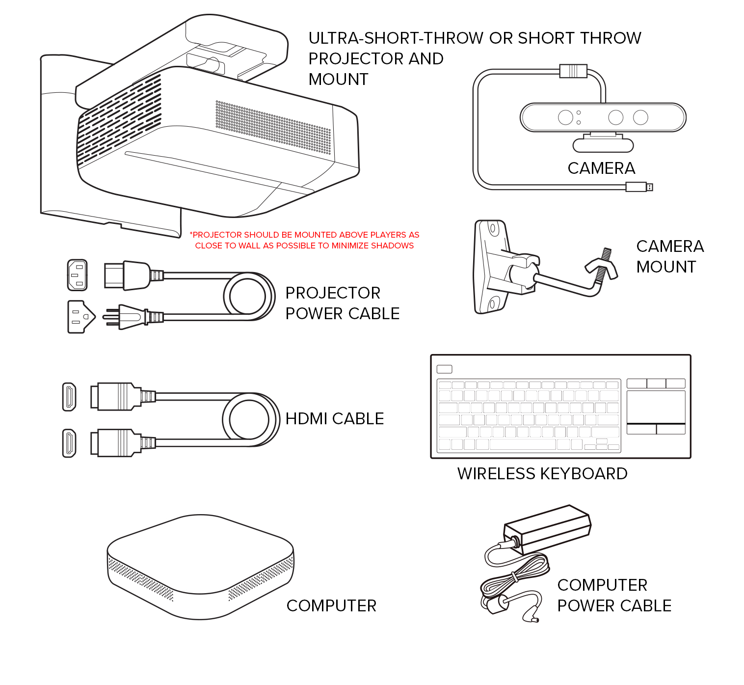 Wall Ball System Equipment 2.png