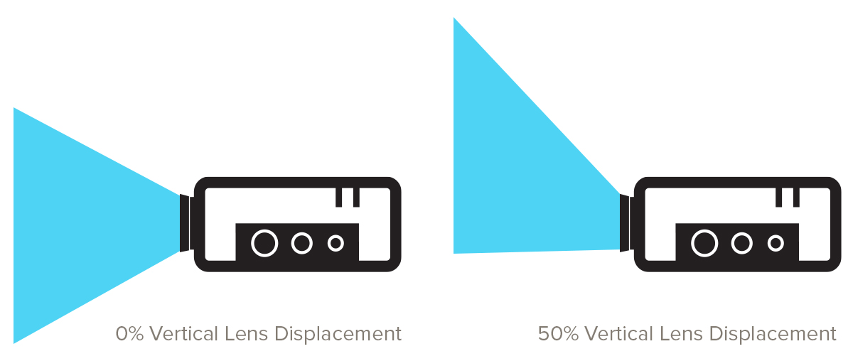 Lens_Displacement.jpg