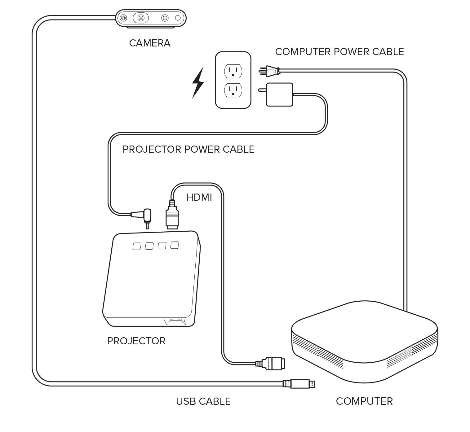 Wall_Mounted_Floor_Equipment_Connected.png