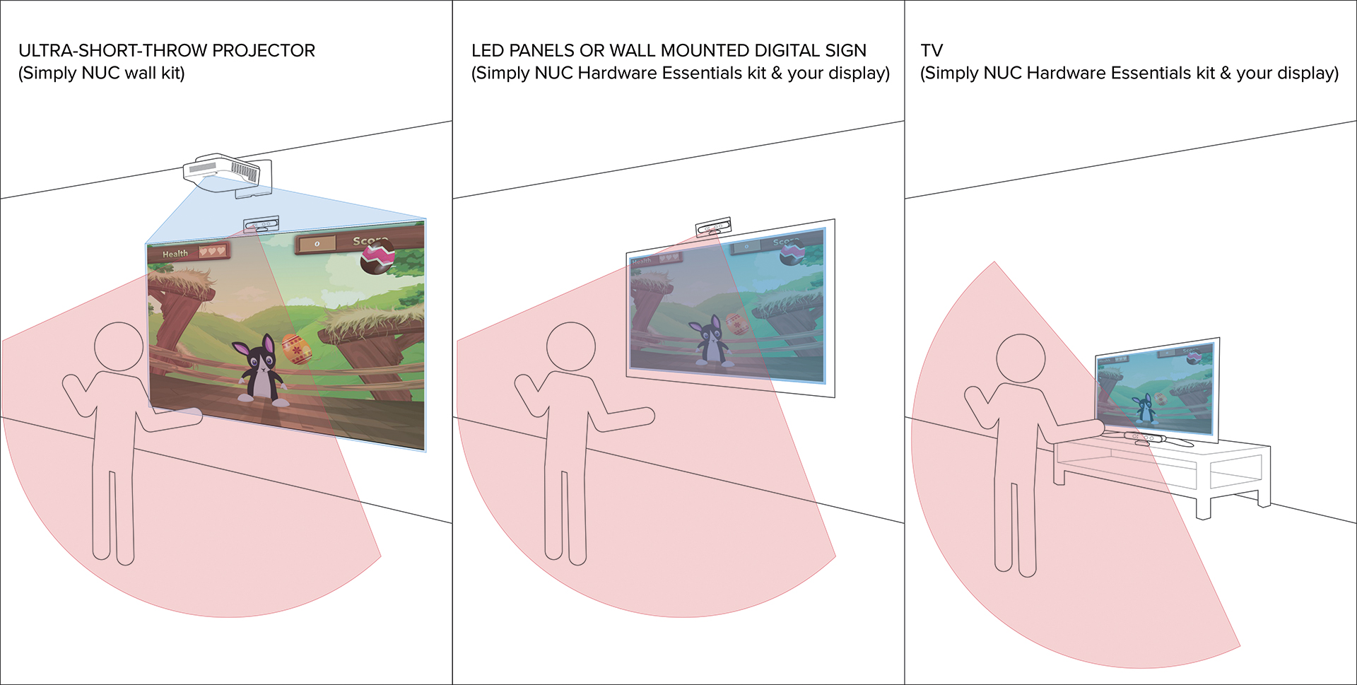 Interactive_Wall_Motion_Tracking_Setup.jpg