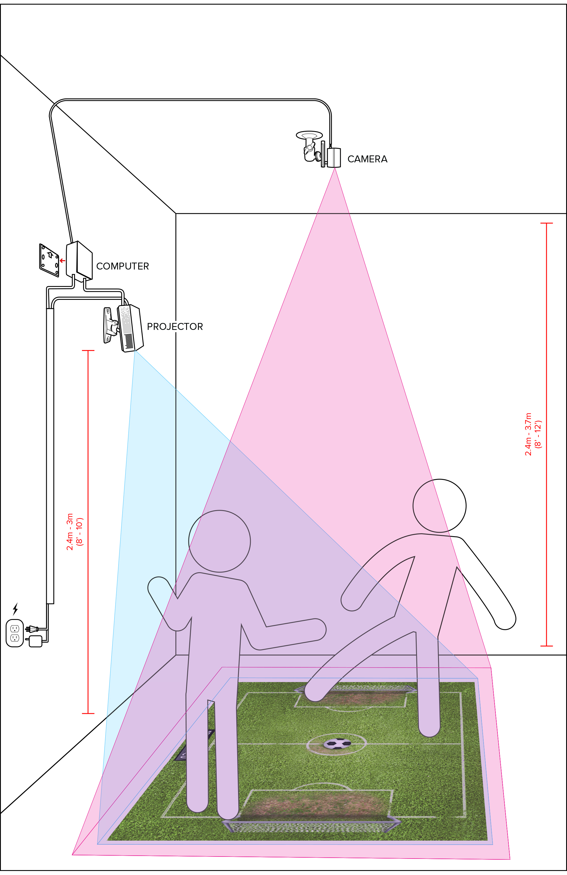 Wall_Mounted_Floor_Setup.jpg