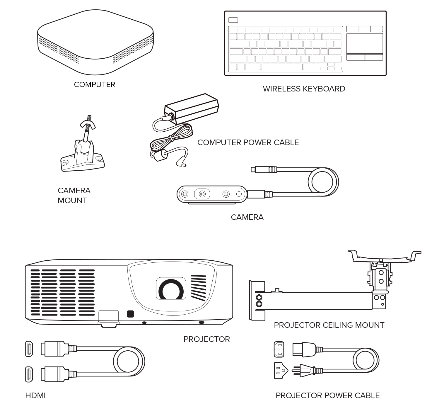 Equipment_Ceiling_Mounted_Floor.png