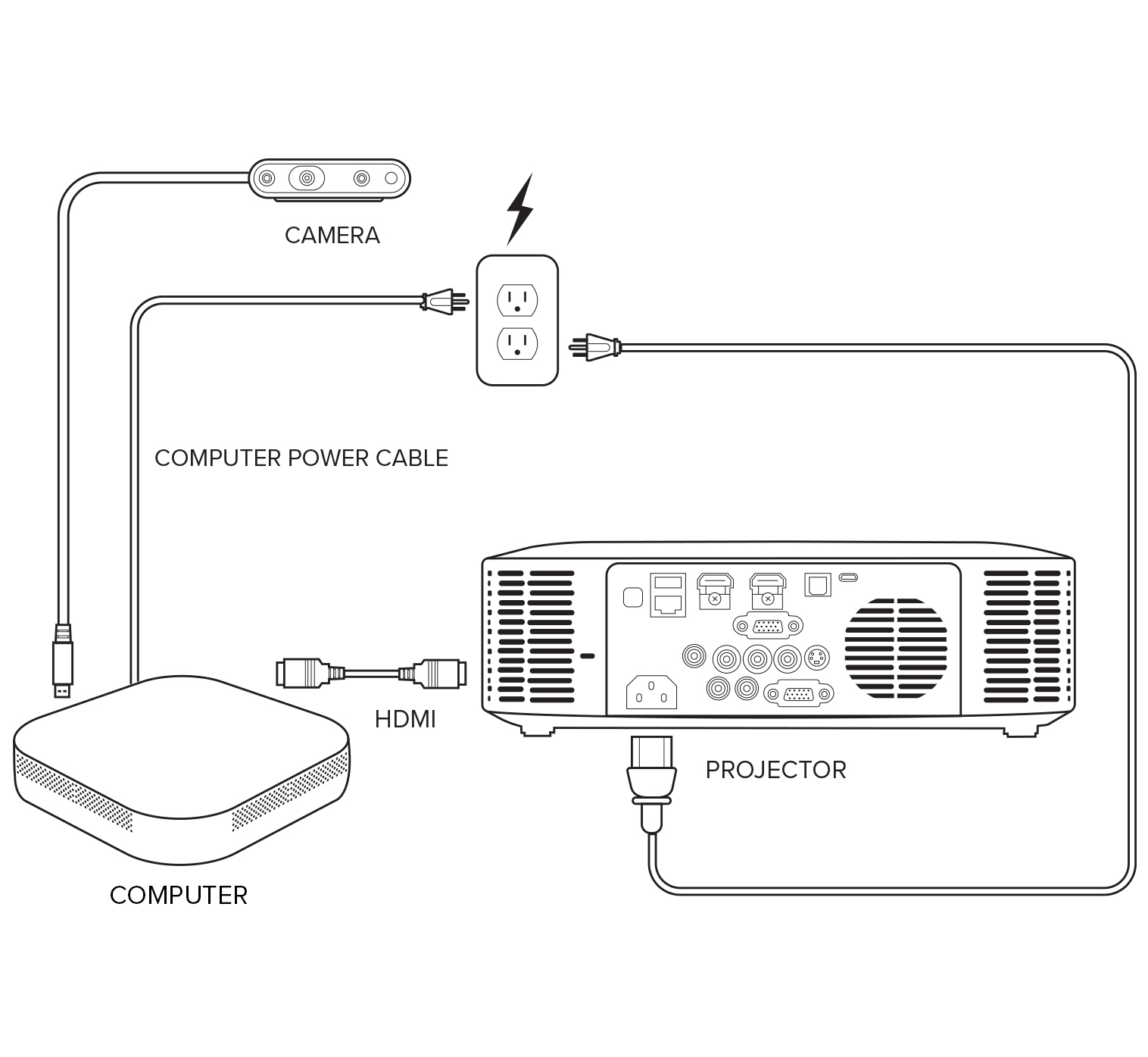 Ceiling_Mounted_Floor_Equipment_Connected.png