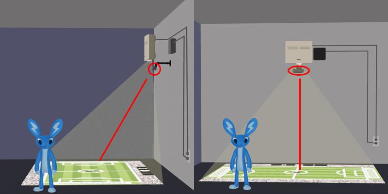 Full interactive floor projection system showing the proper wall installation position of the camera. 